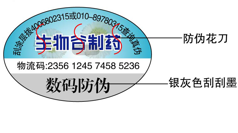 橢圓防偽標志